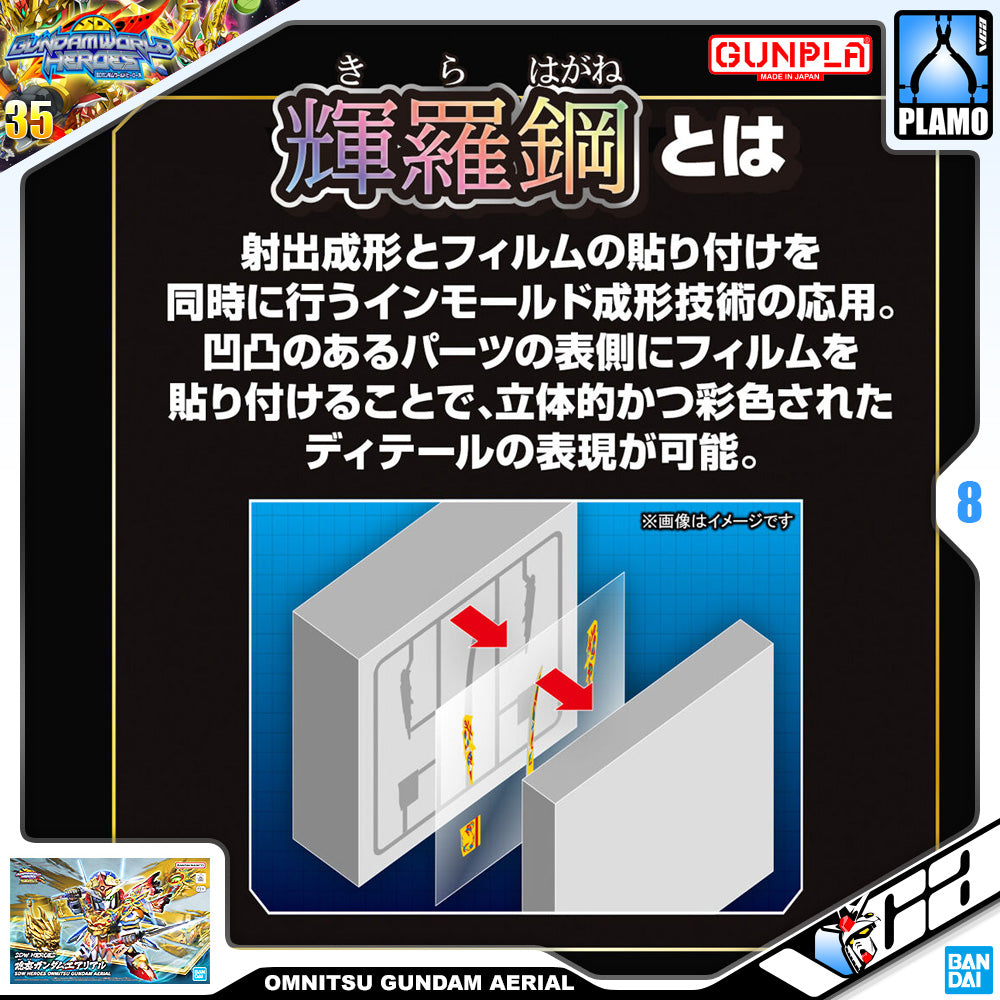 SDW ONMITSU GUNDAM AERIAL