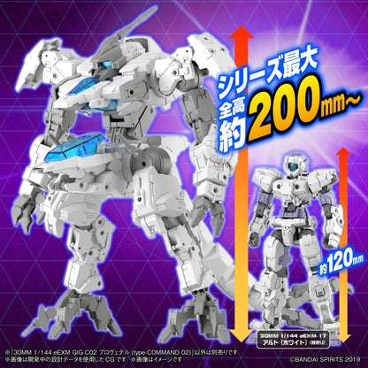 30MM eEXM GIG-C02 PROVEDEL (type-COMMAND 02)