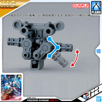 MG FREEDOM GUNDAM VER 2.0