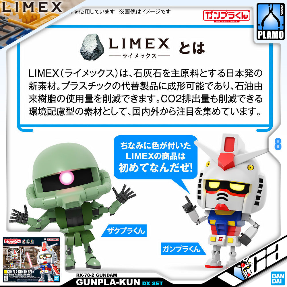 GUNPLA-KUN DX SET