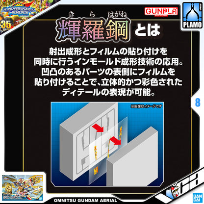 SDW ONMITSU GUNDAM AERIAL