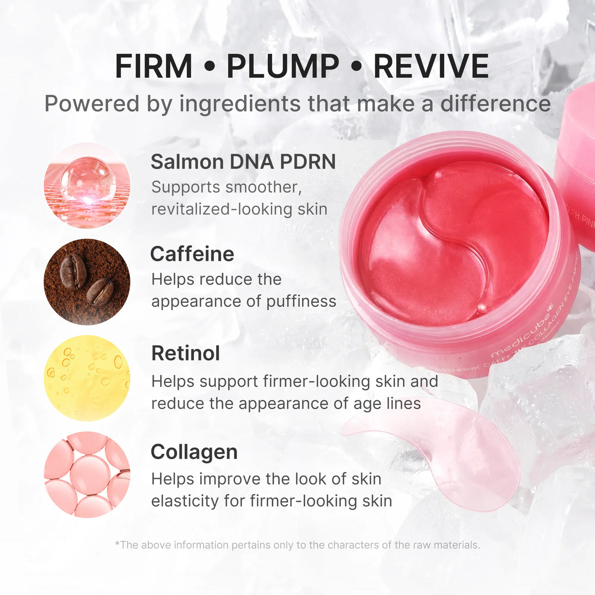 Medicube Pink Eye Patches